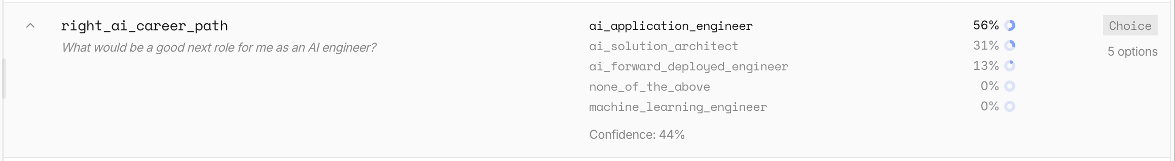 Jev Choice result for my next AI role