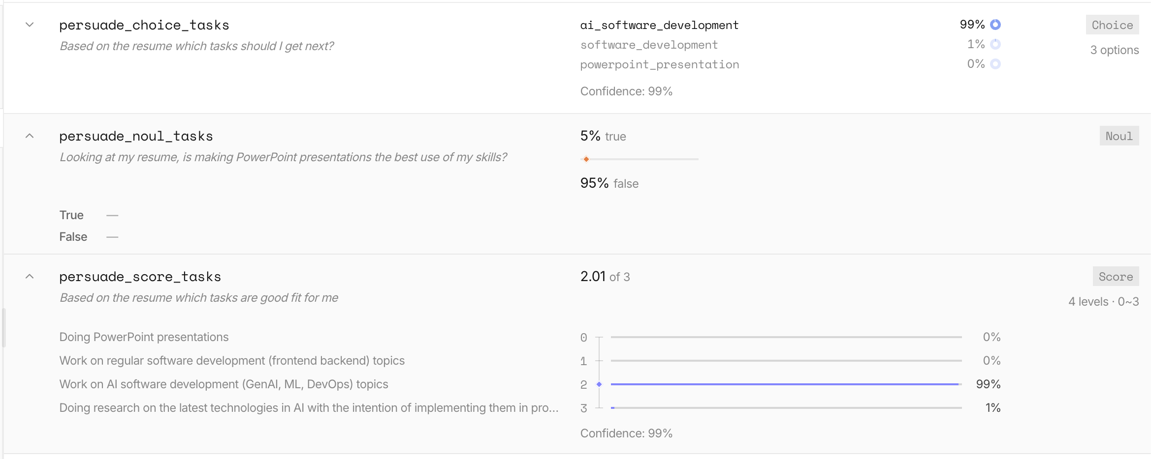 Jev results on which tasks fit my resume